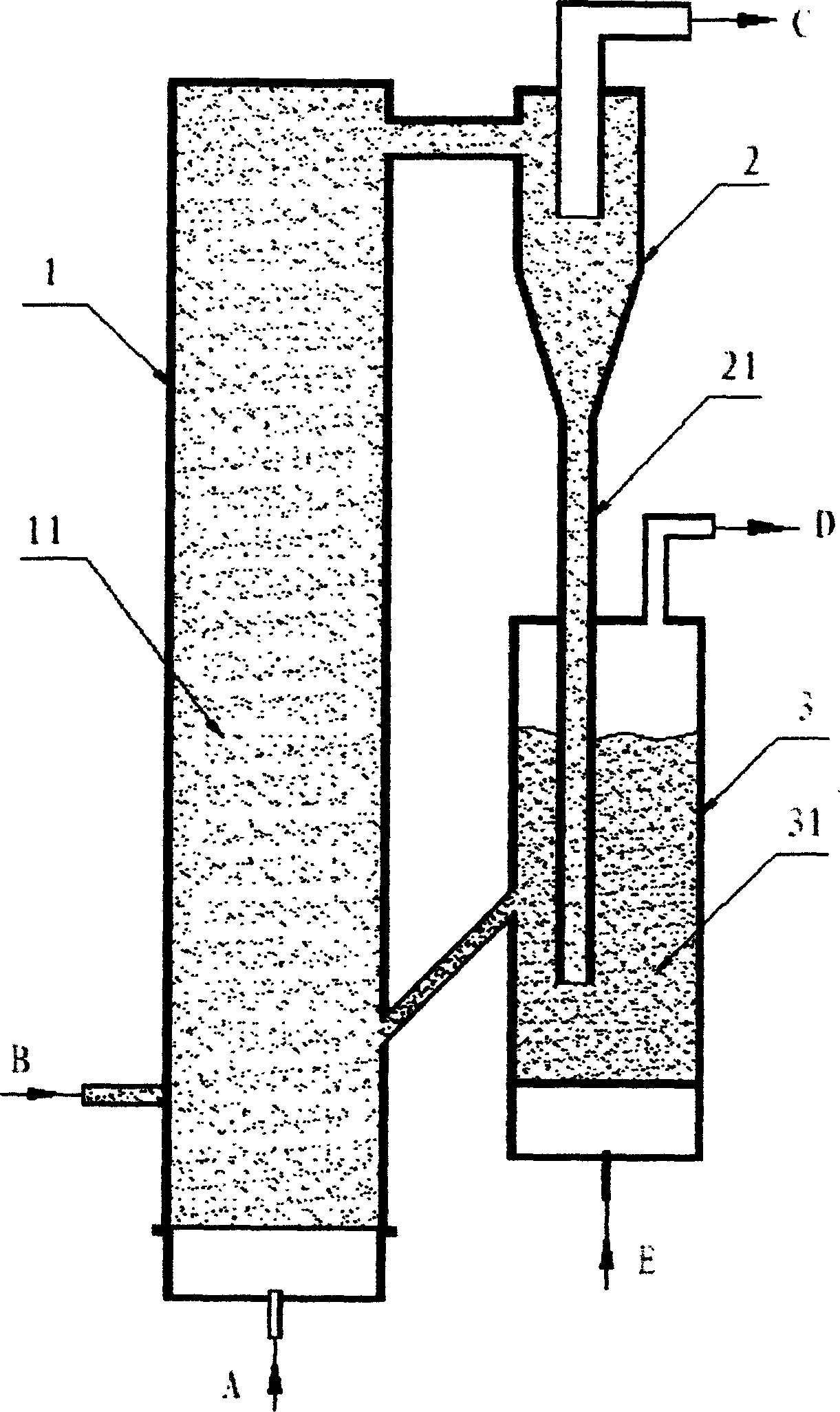 Biomass-gasifying hydrogen generating serial fluid bed apparatus and method