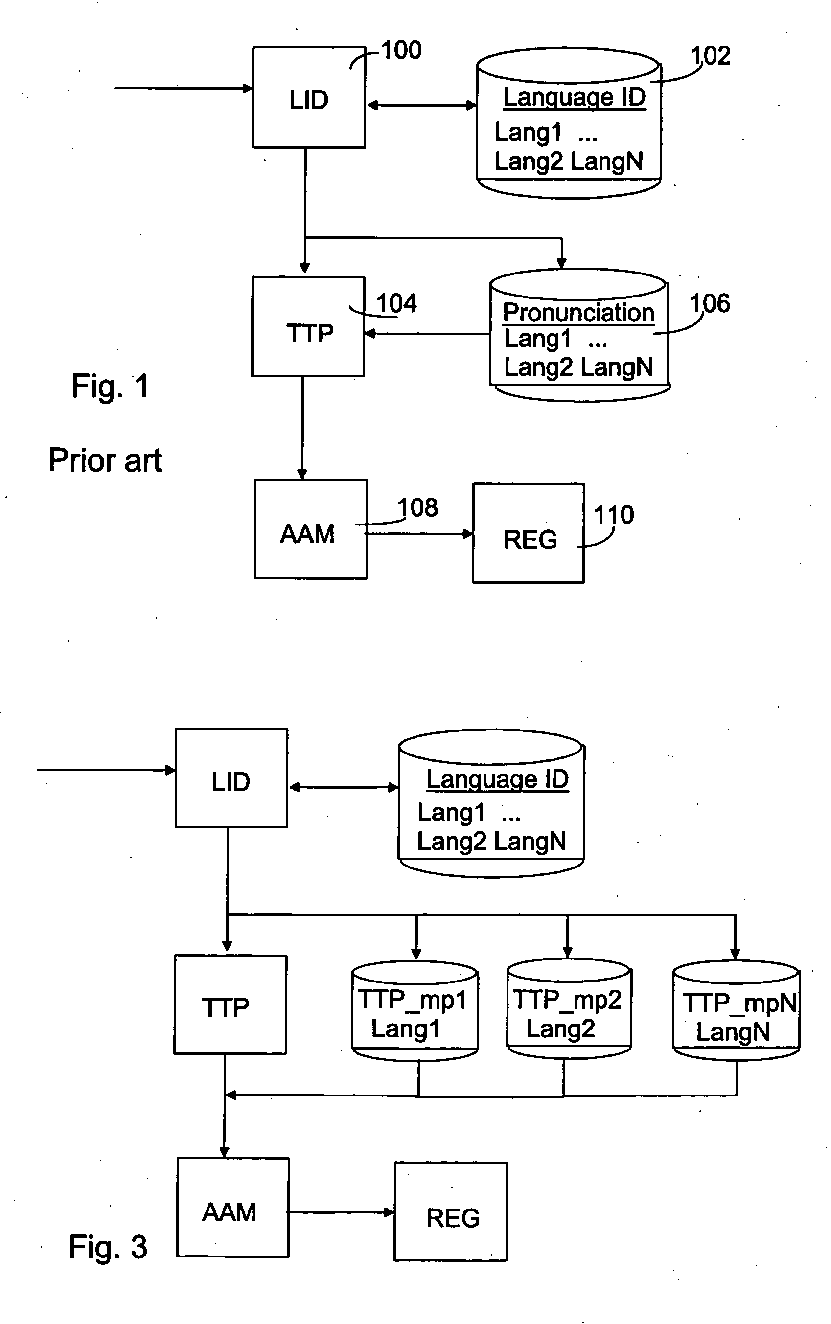 Enhanced multilingual speech recognition system