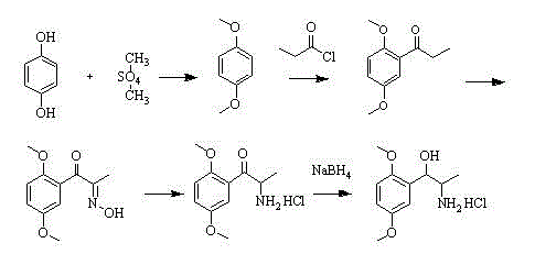 Method for preparing methoxamine hydrochloride