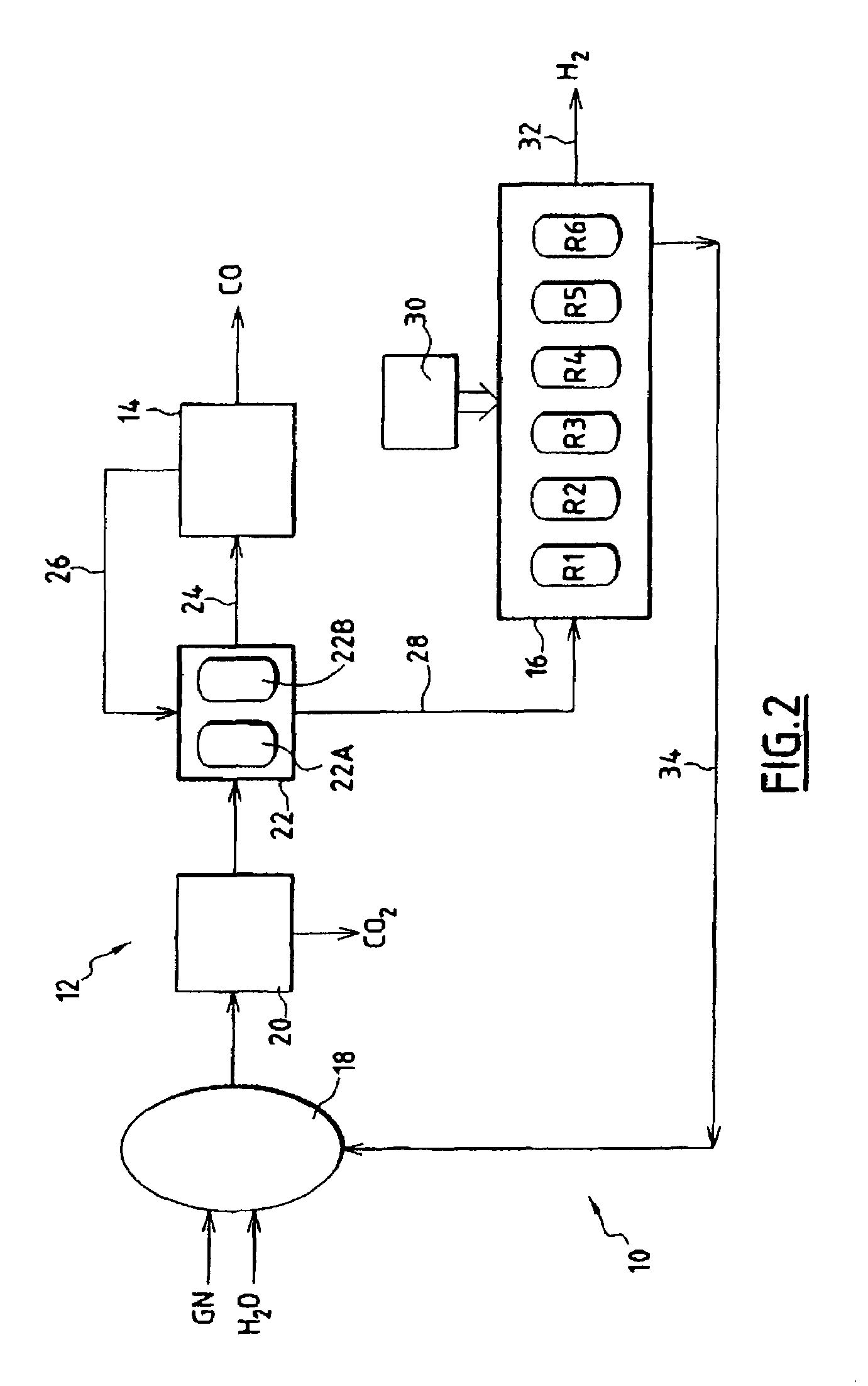 Method for controlling a unit for the treatment by pressure swing adsorption of at least one feed gas