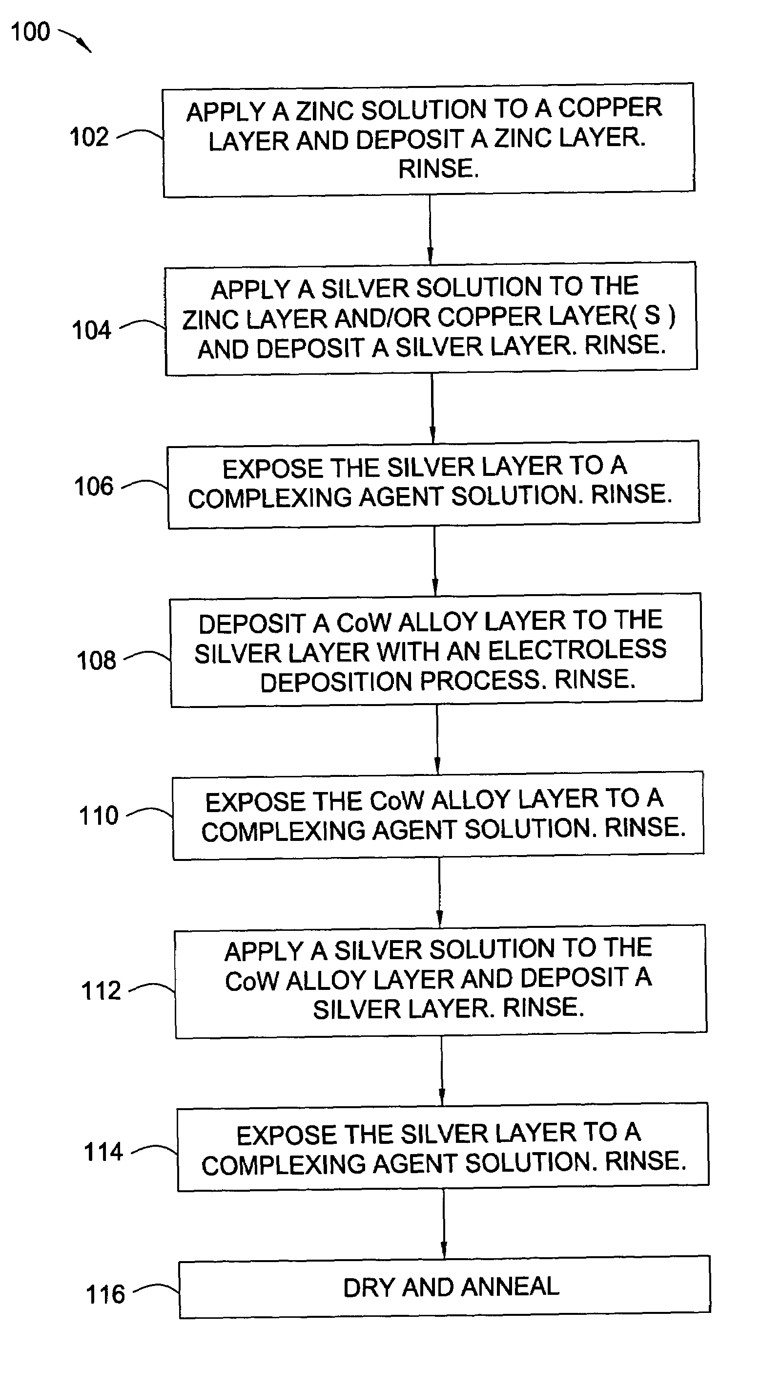 Silver under-layers for electroless cobalt alloys