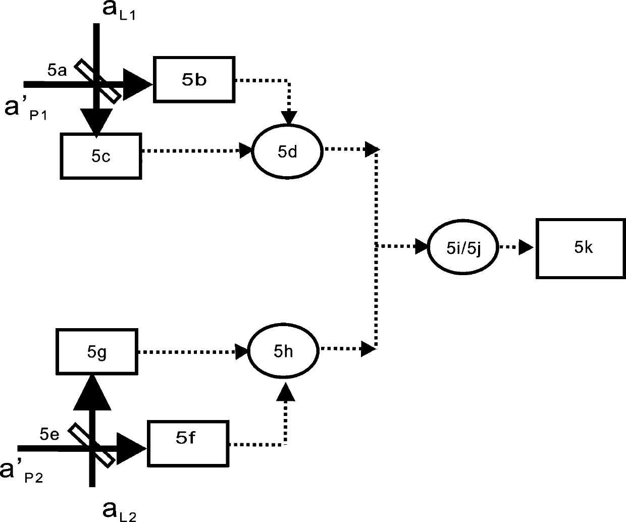 Continuous variable entanglement distillation device between atomic ensembles