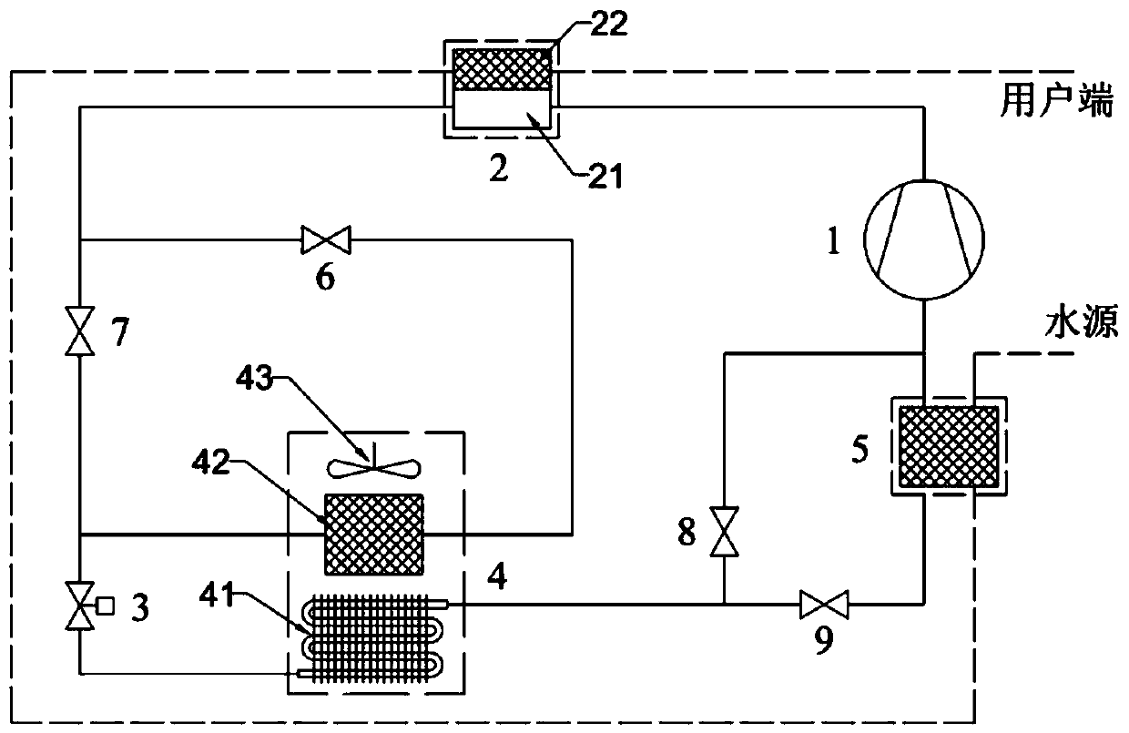 Transcritical CO2 air source system adopting phase change energy storage