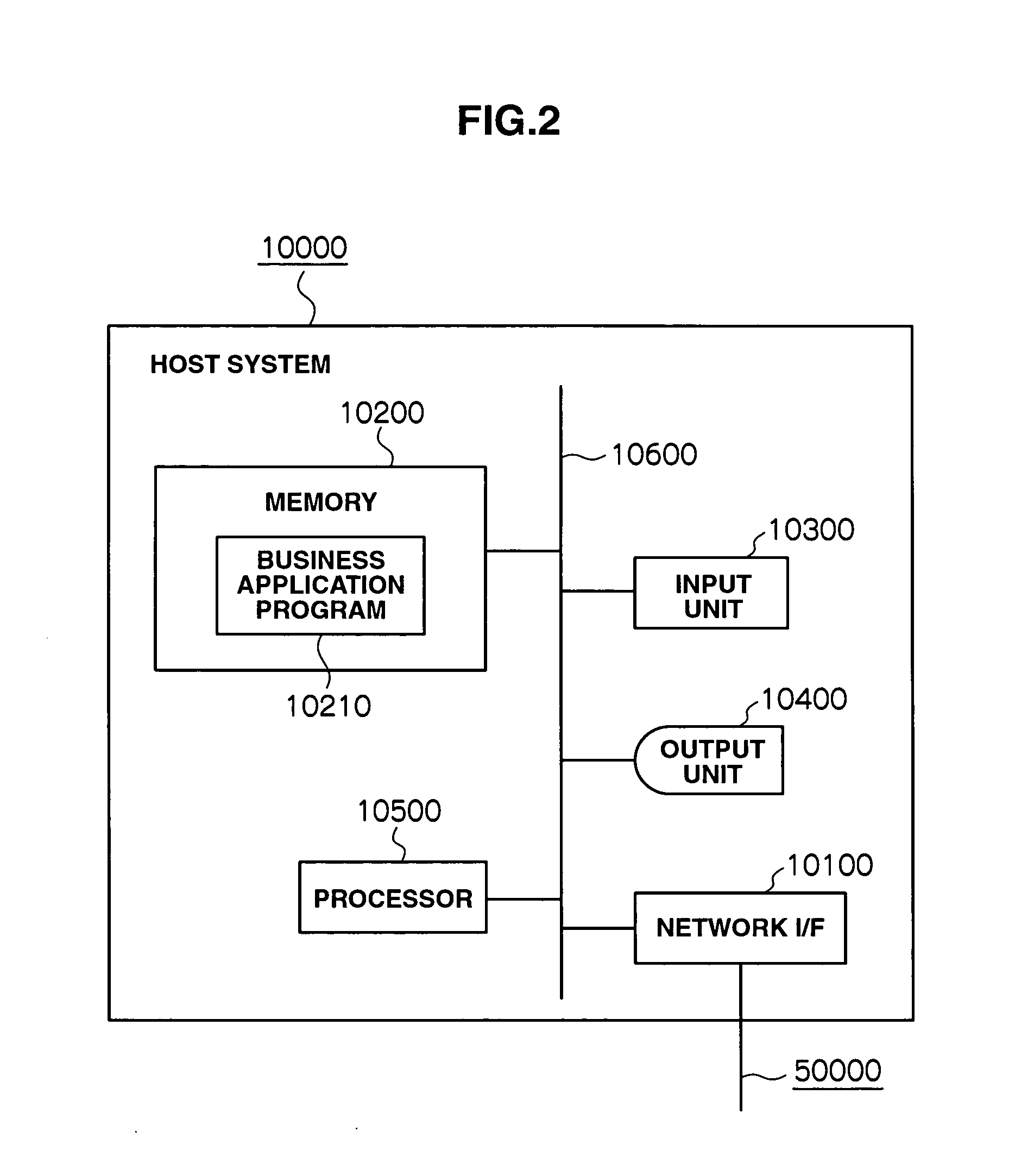 Storage system including plurality of storage apparatuses