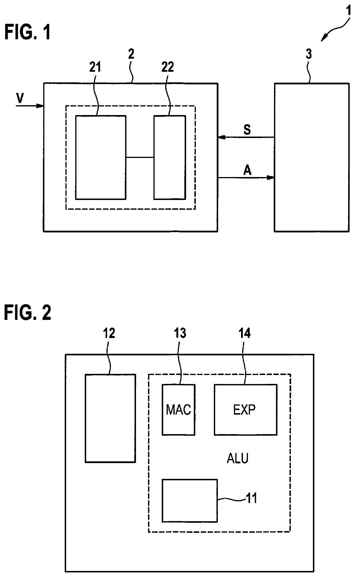 Method for calculating a neuron layer of a multi-layer perceptron model with simplified activation function