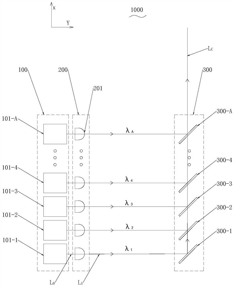 High-power semiconductor laser