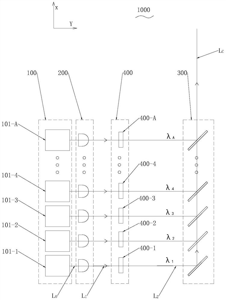 High-power semiconductor laser