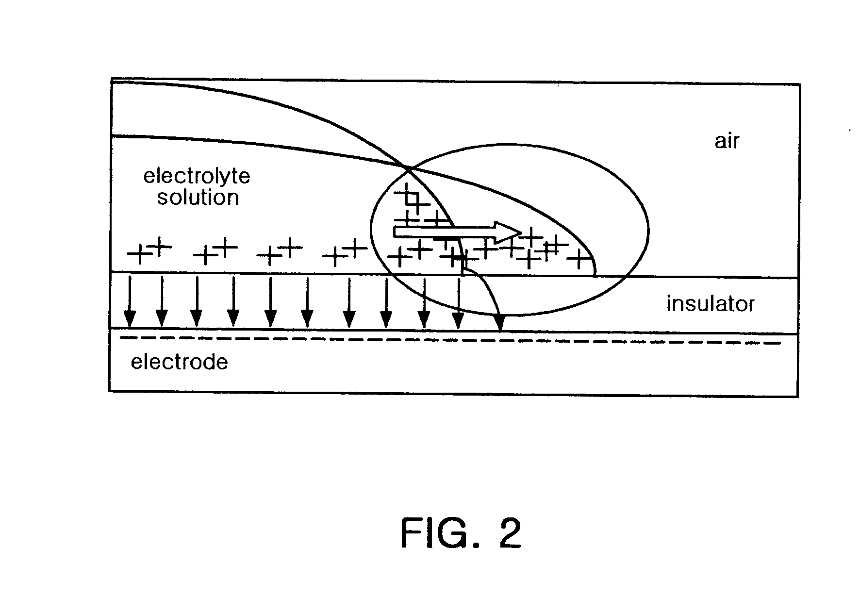 Electrowetting system with stable movement