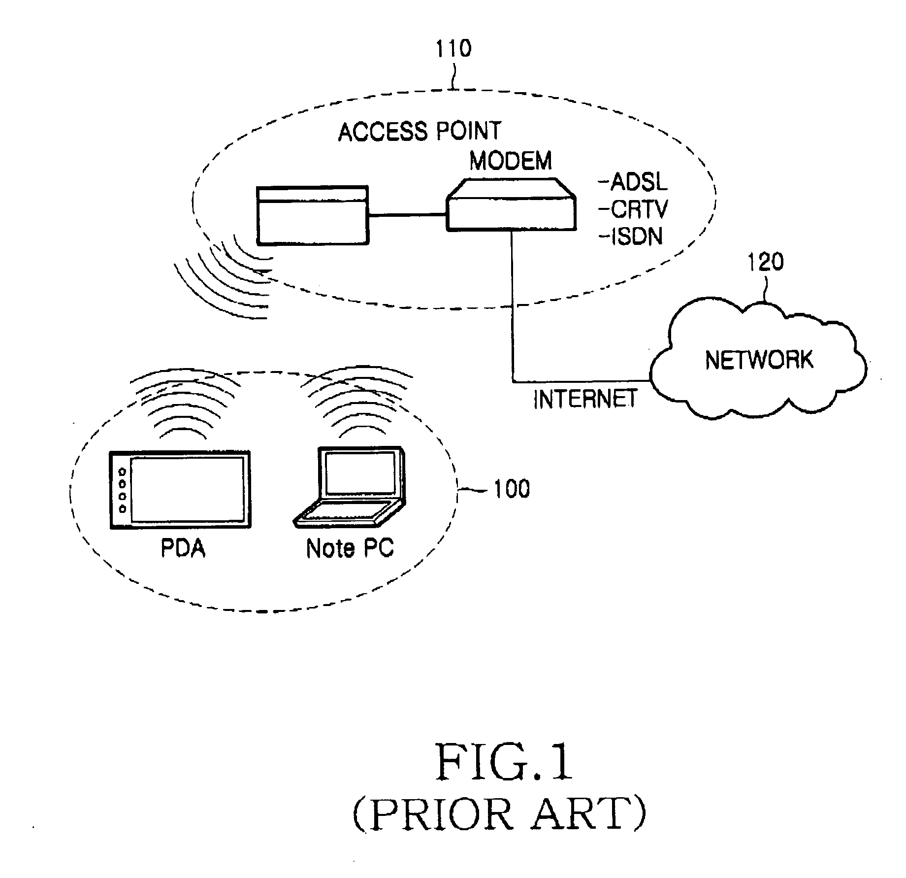 AGPS system using NTP server and method for determining the location of a terminal using a NTP server