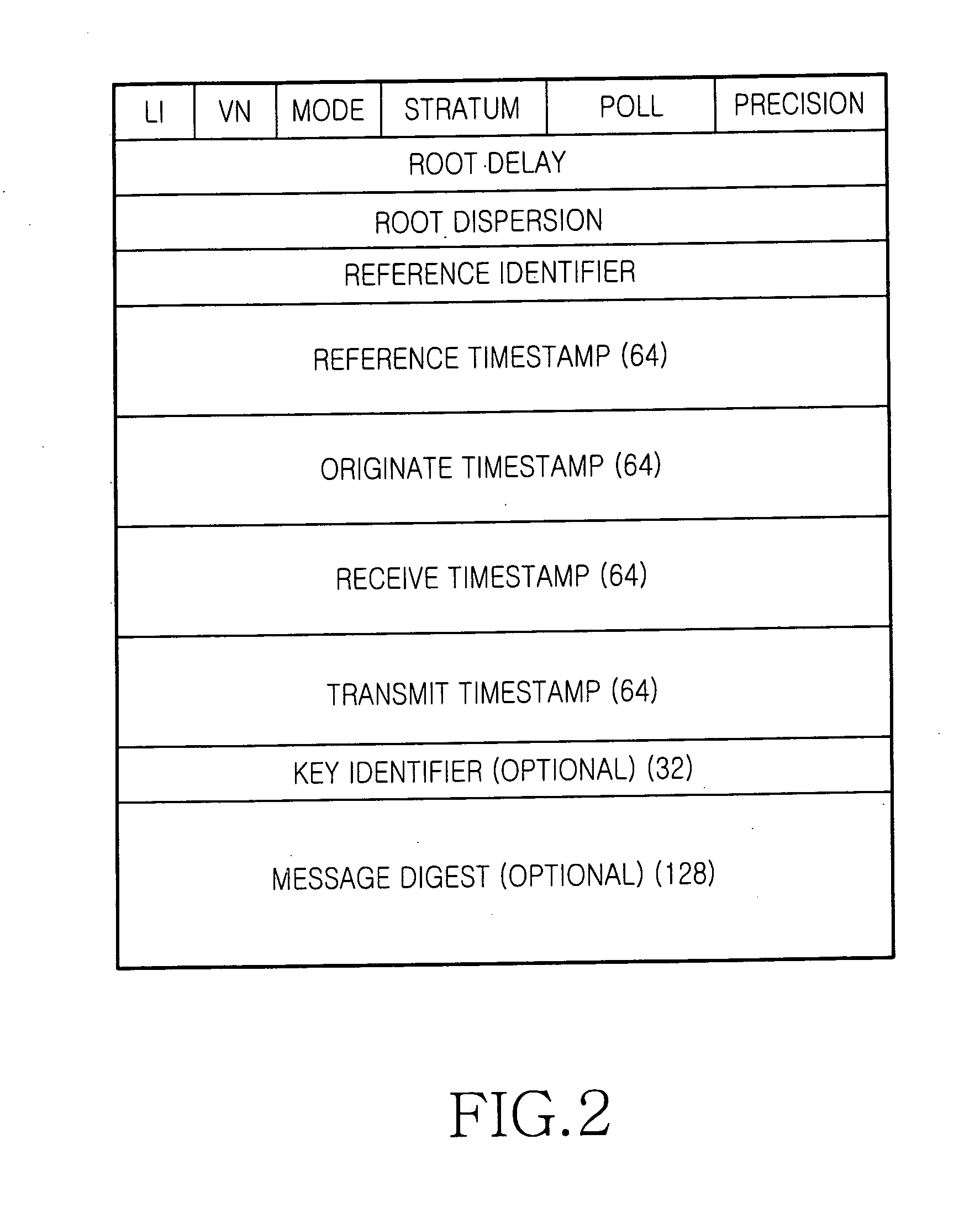AGPS system using NTP server and method for determining the location of a terminal using a NTP server