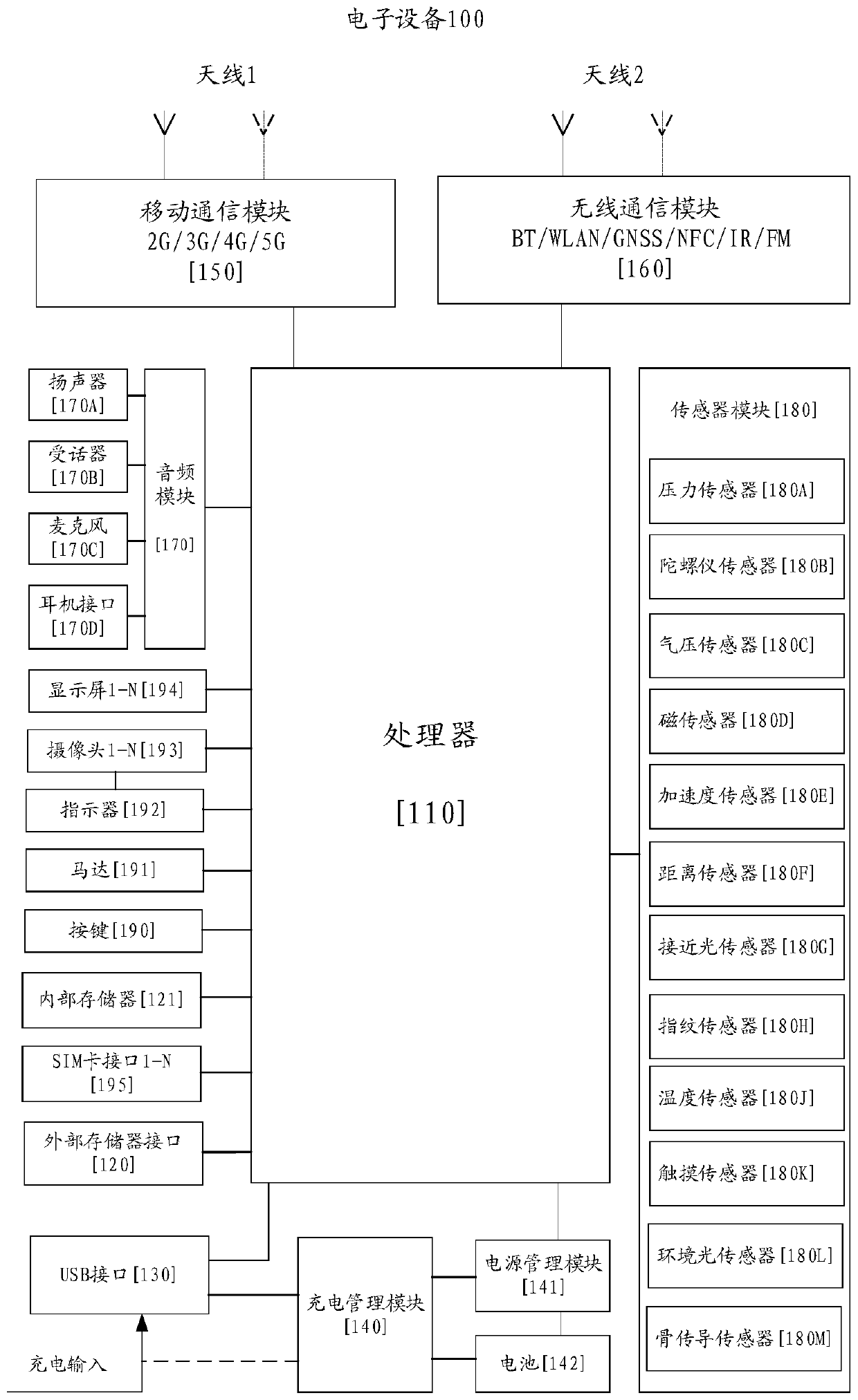 Image capturing method, and electronic device