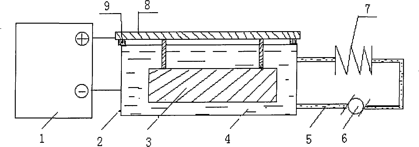 Method for preparing corrosion protection abrasion resistant ceramic coating with alloy surface differential arc oxidization
