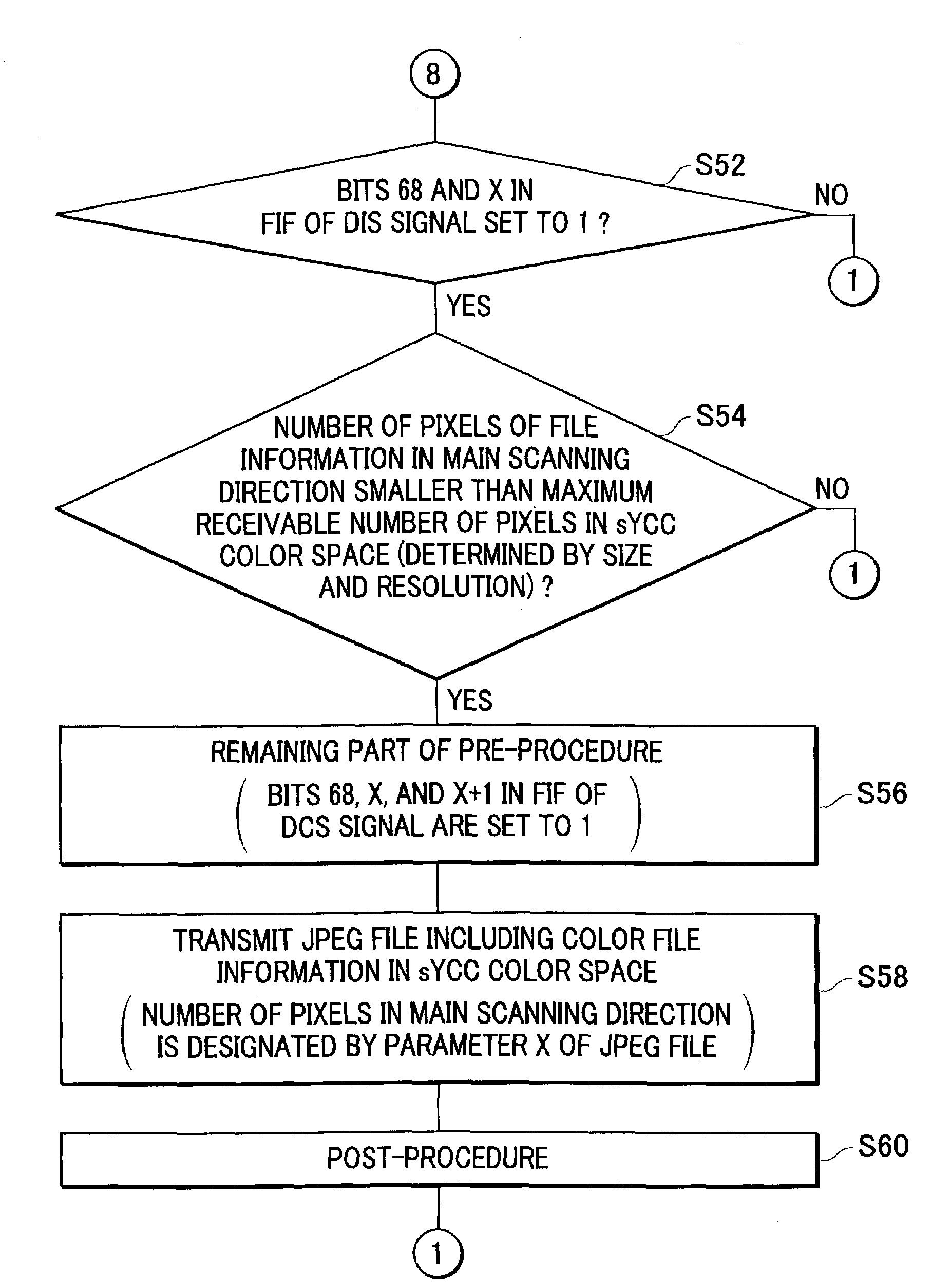 Image communication apparatus and image communication method