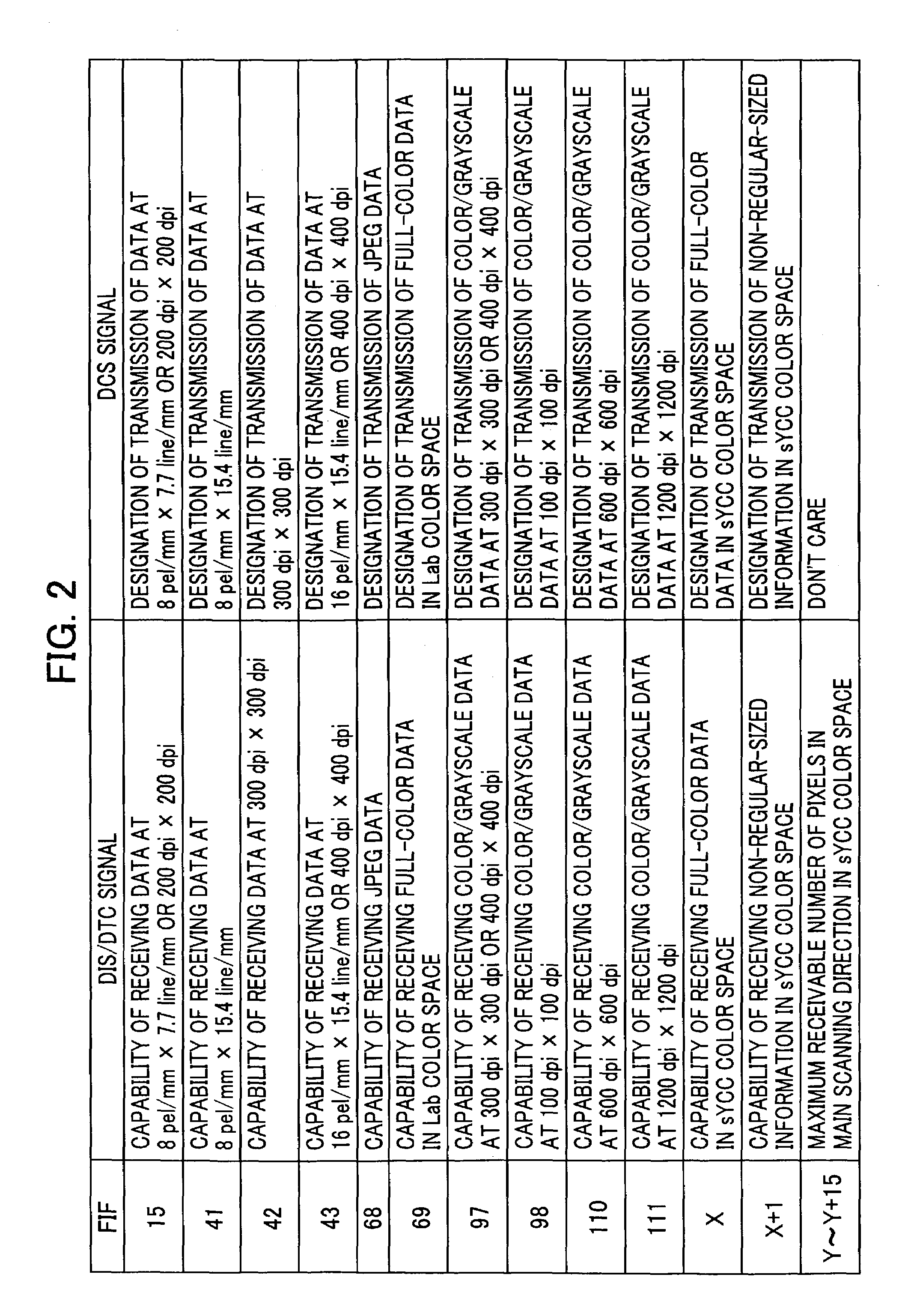 Image communication apparatus and image communication method