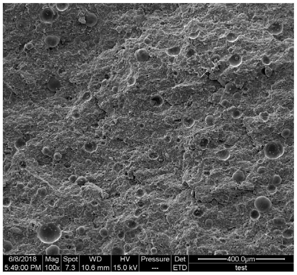 A preparation method of magnesium hydroxide/aluminum hydroxide/zinc borate synergistic flame-retardant optical cable PVC flame-retardant sheath material