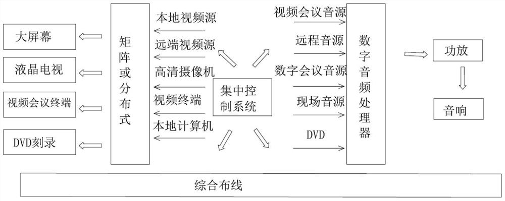 Intelligent emergency monitoring system applied to laboratory