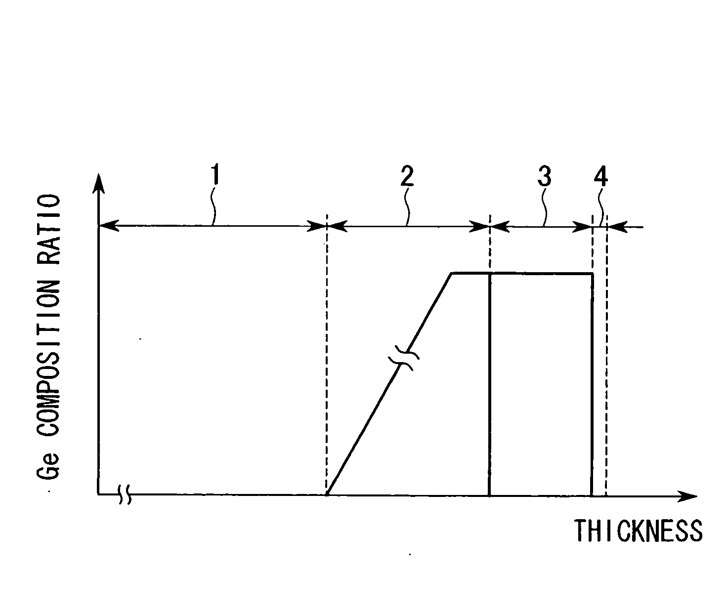 Method for producing semiconductor substrate and method for fabricating field effect transistor and semiconductor substrate and field effect transistor