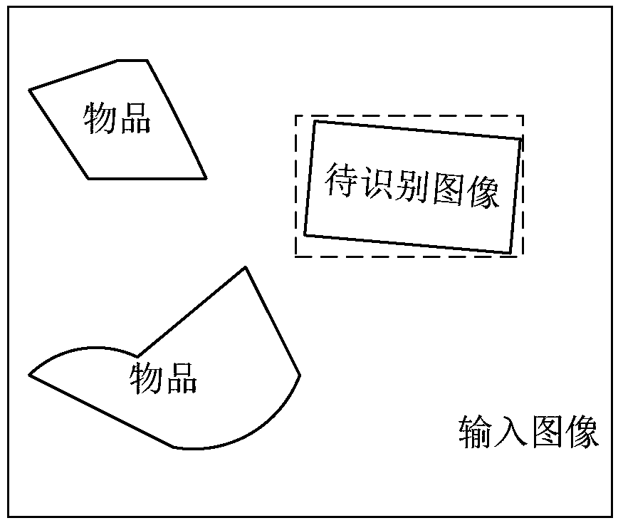 True and false picture recognition method and device and computer readable storage medium