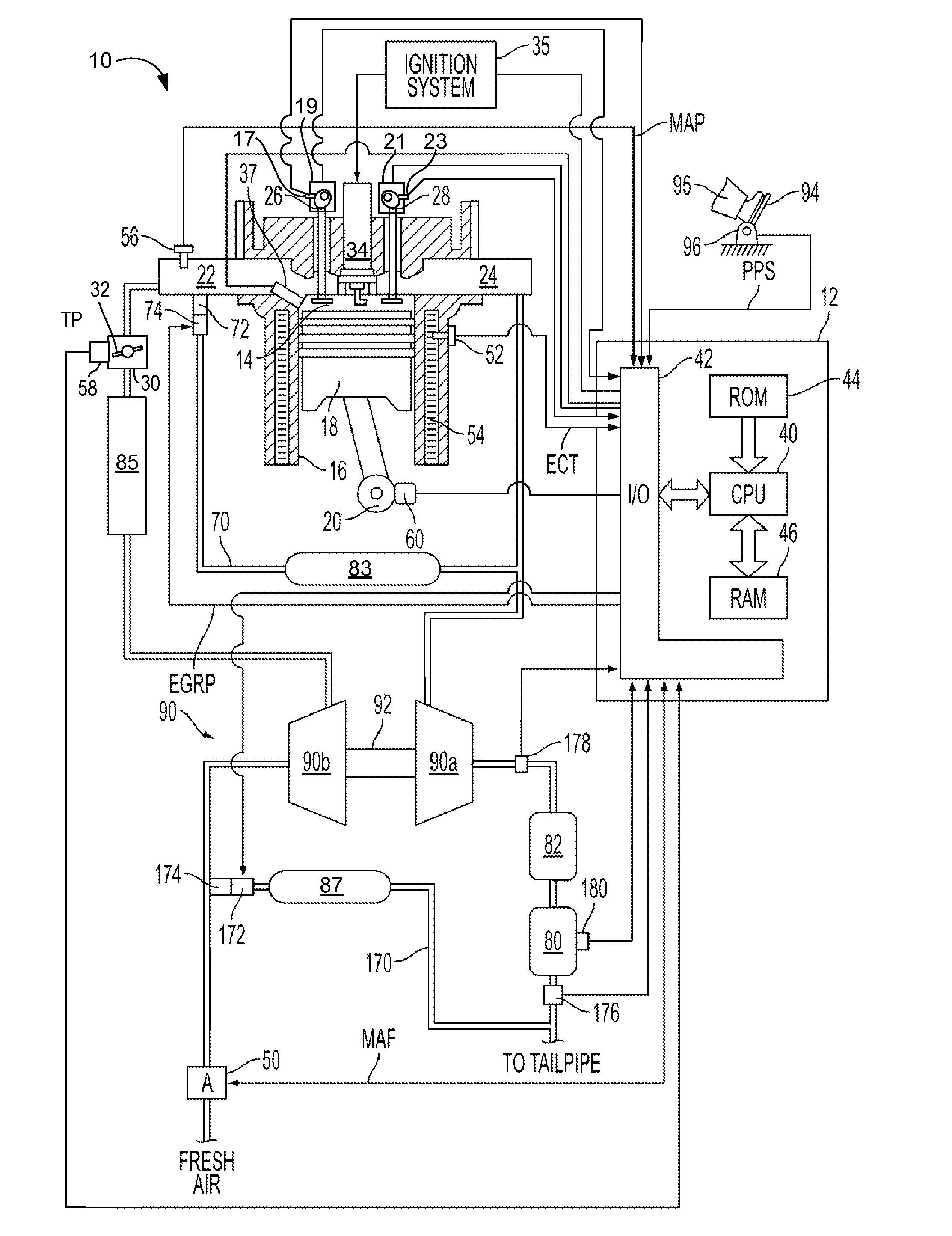 System and method for operating an engine