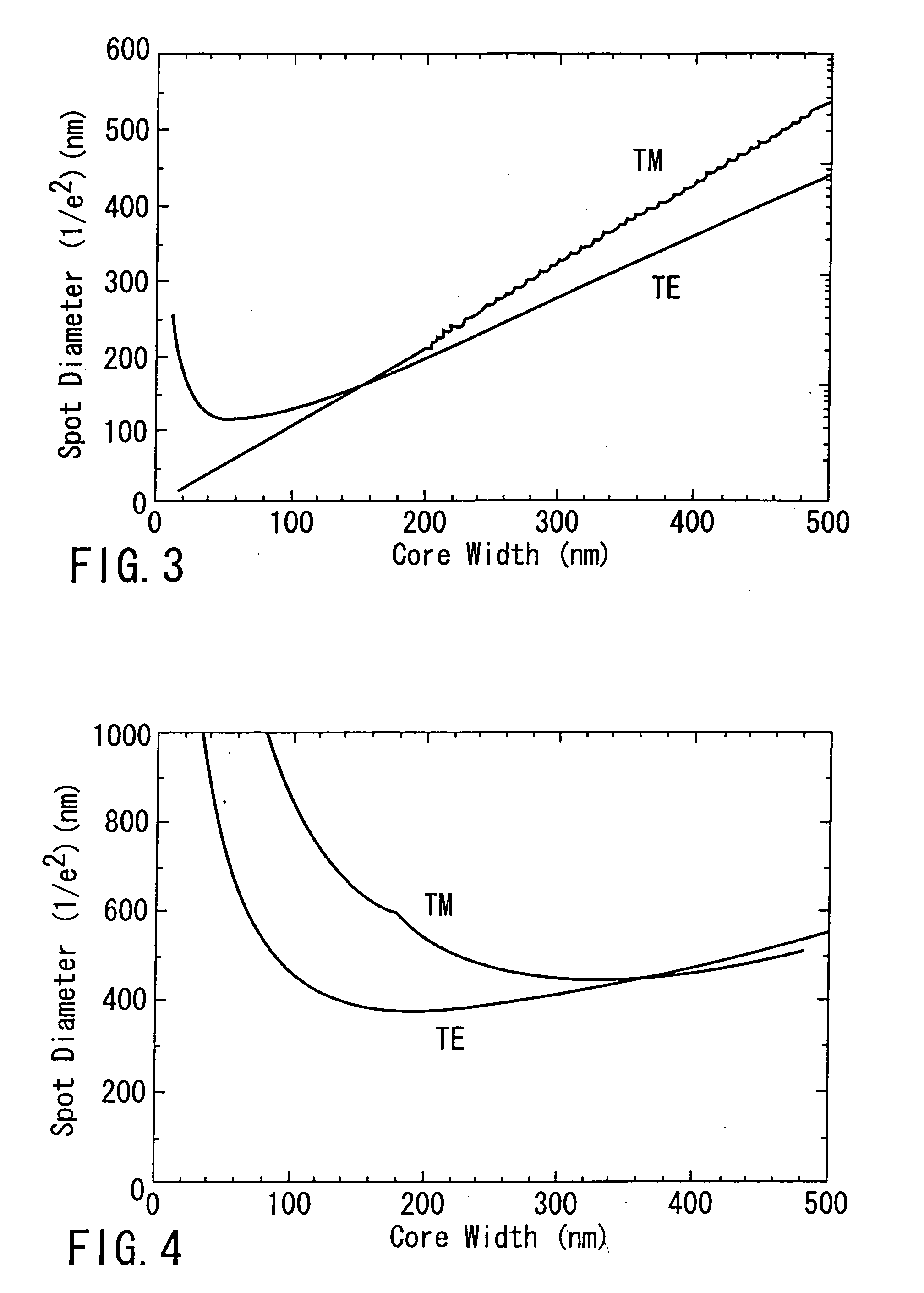 Optical probe and optical pick-up apparatus
