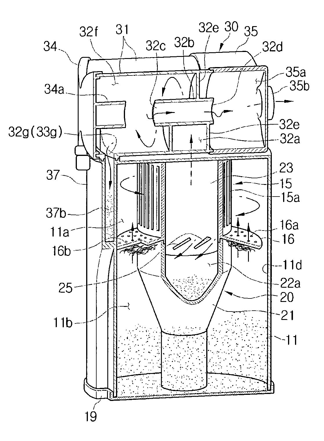 Cyclone dust-collecting apparatus