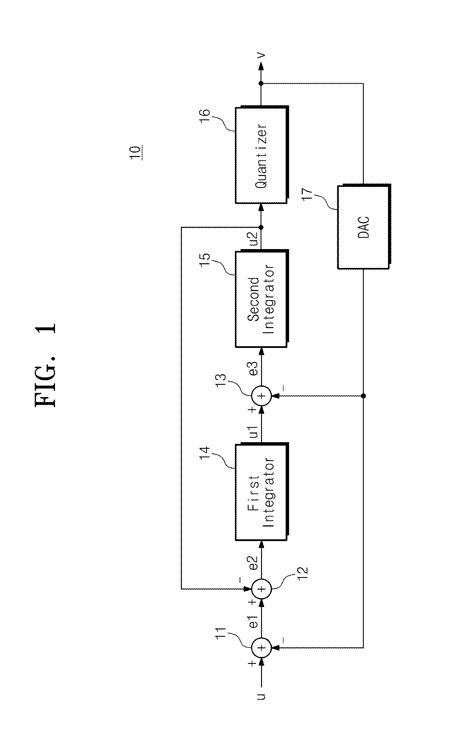 Second order loop filter and multi-order delta sigma modulator including the same