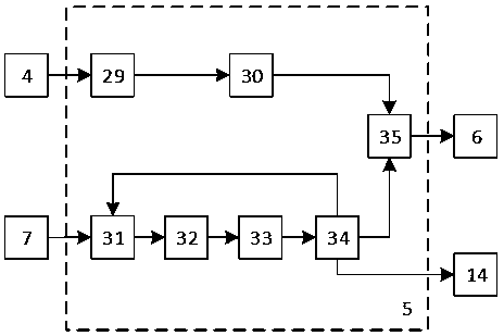 Resonant flow velocity sensor measurement and control device based on hair structure