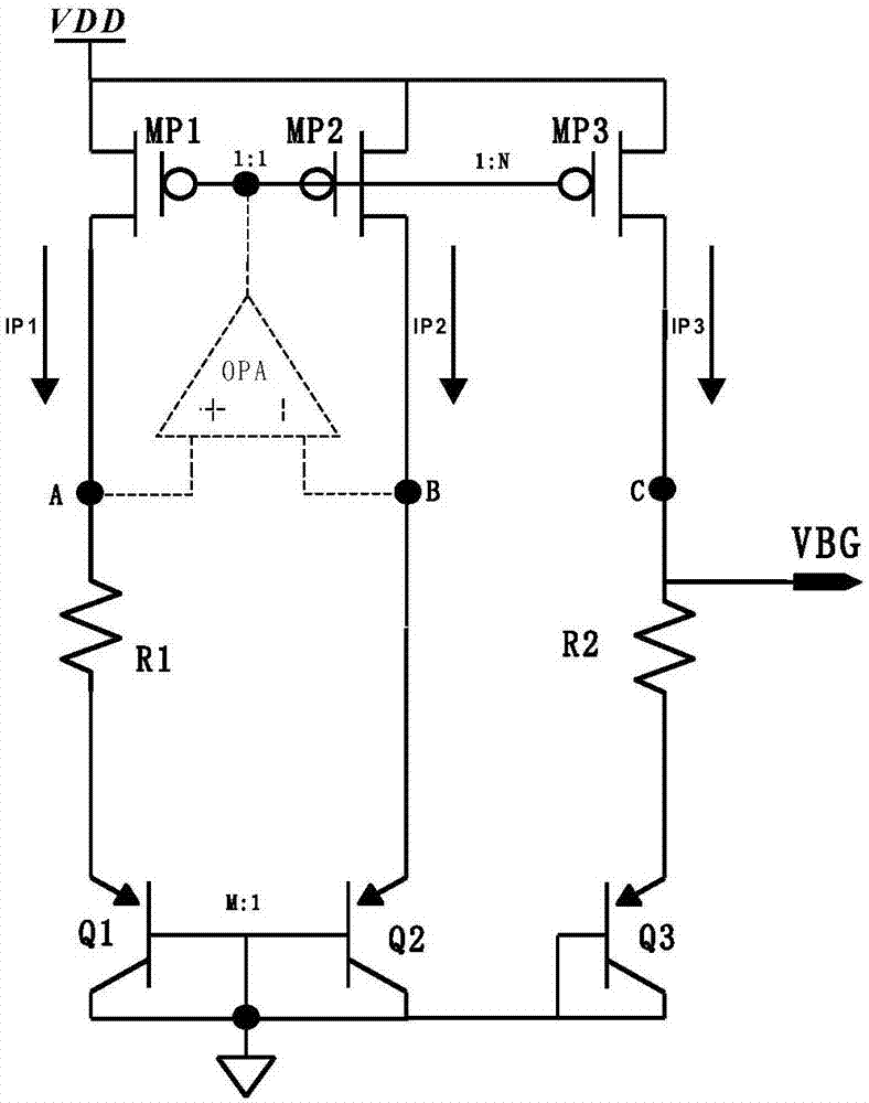 Band-gap reference voltage source