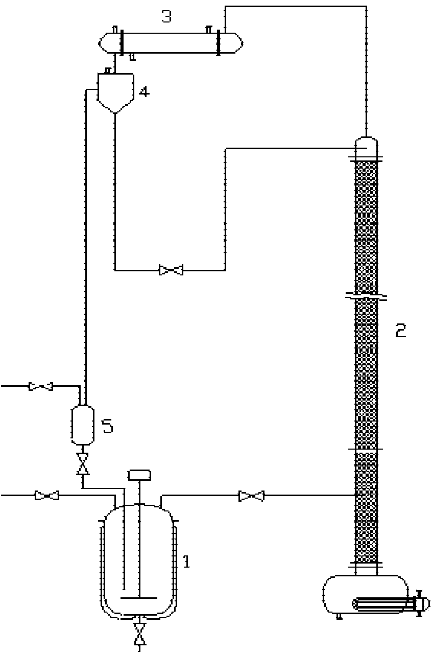 Biodiesel fuel and preparation method thereof