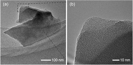 A kind of preparation method of biomass hierarchical porous carbon material