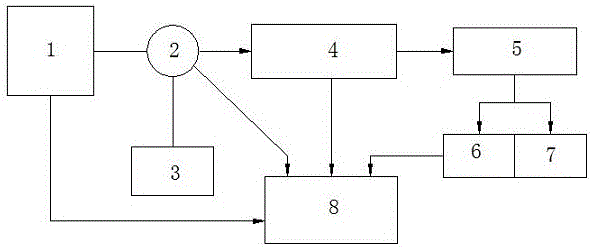 Direct current power supply system for communication