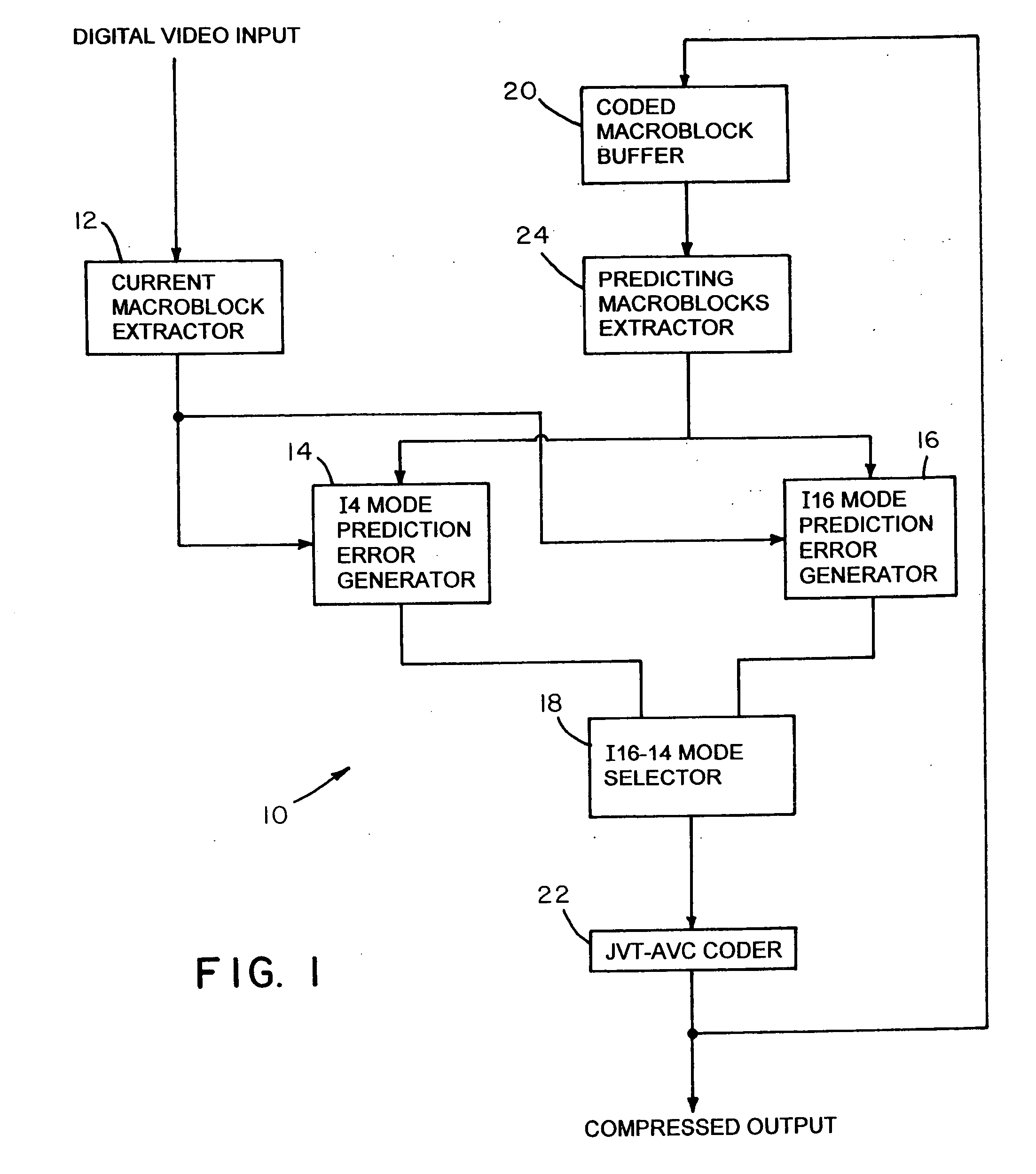 Method and apparatus to determine prediction modes to achieve fast video encoding