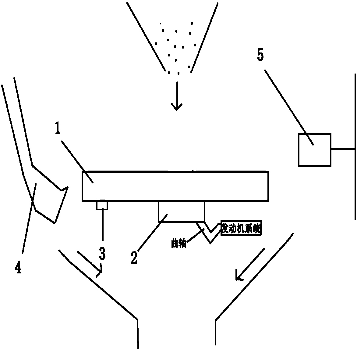 A high-efficiency garbage separator