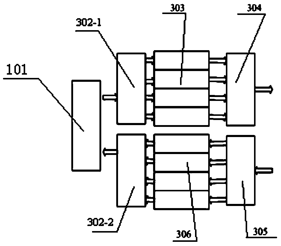 Efficient data stream transmission communication structure suitable for on chip network and operating method thereof