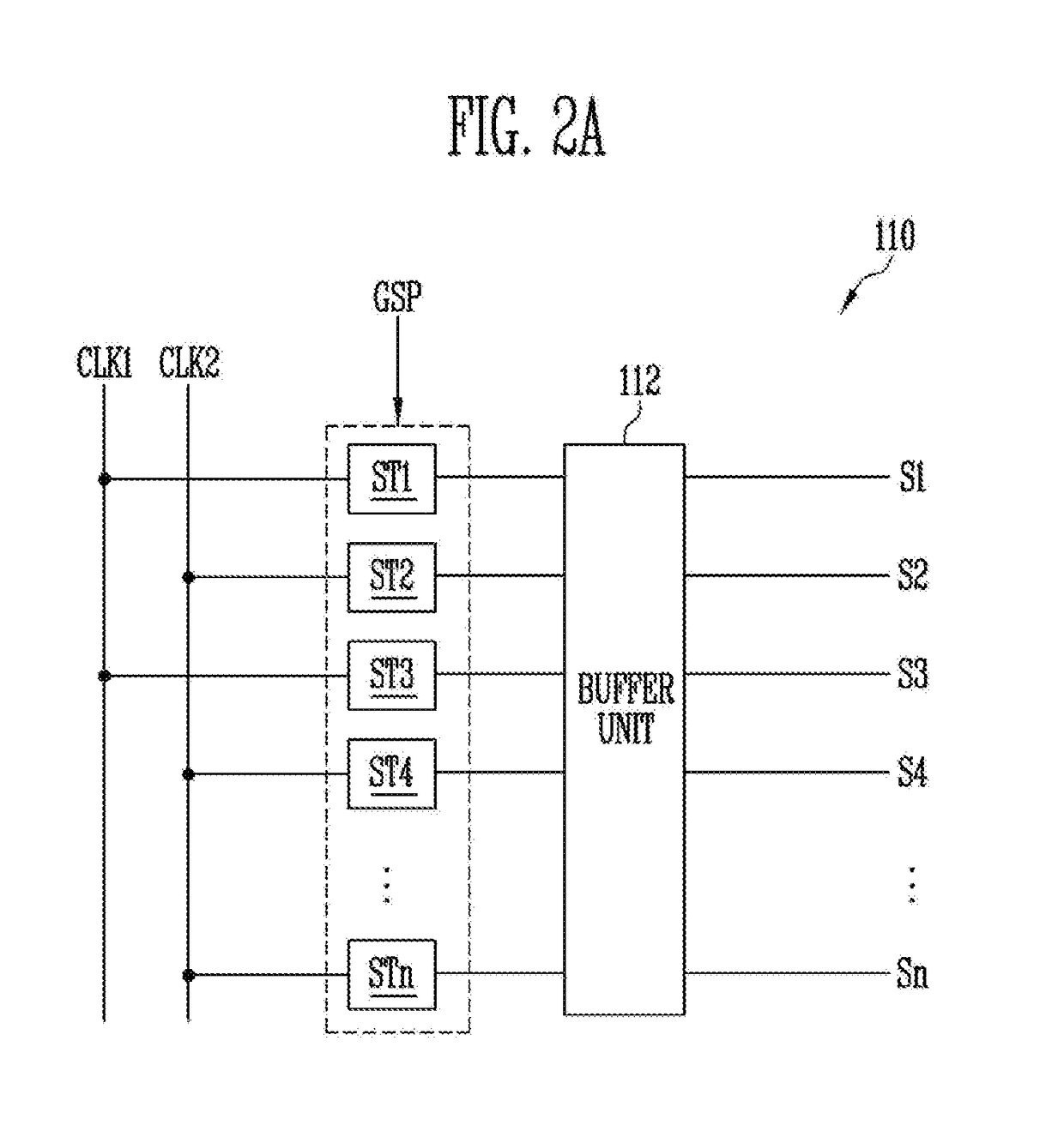 Scan driver and driving method thereof