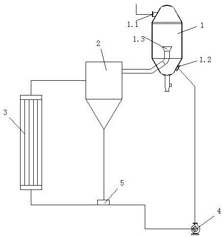 Three-phase circulating fluidizing bed evaporator