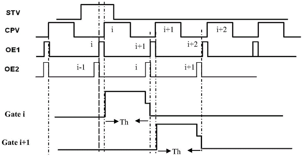 Timing controller and drive control method, gate drive circuit and method