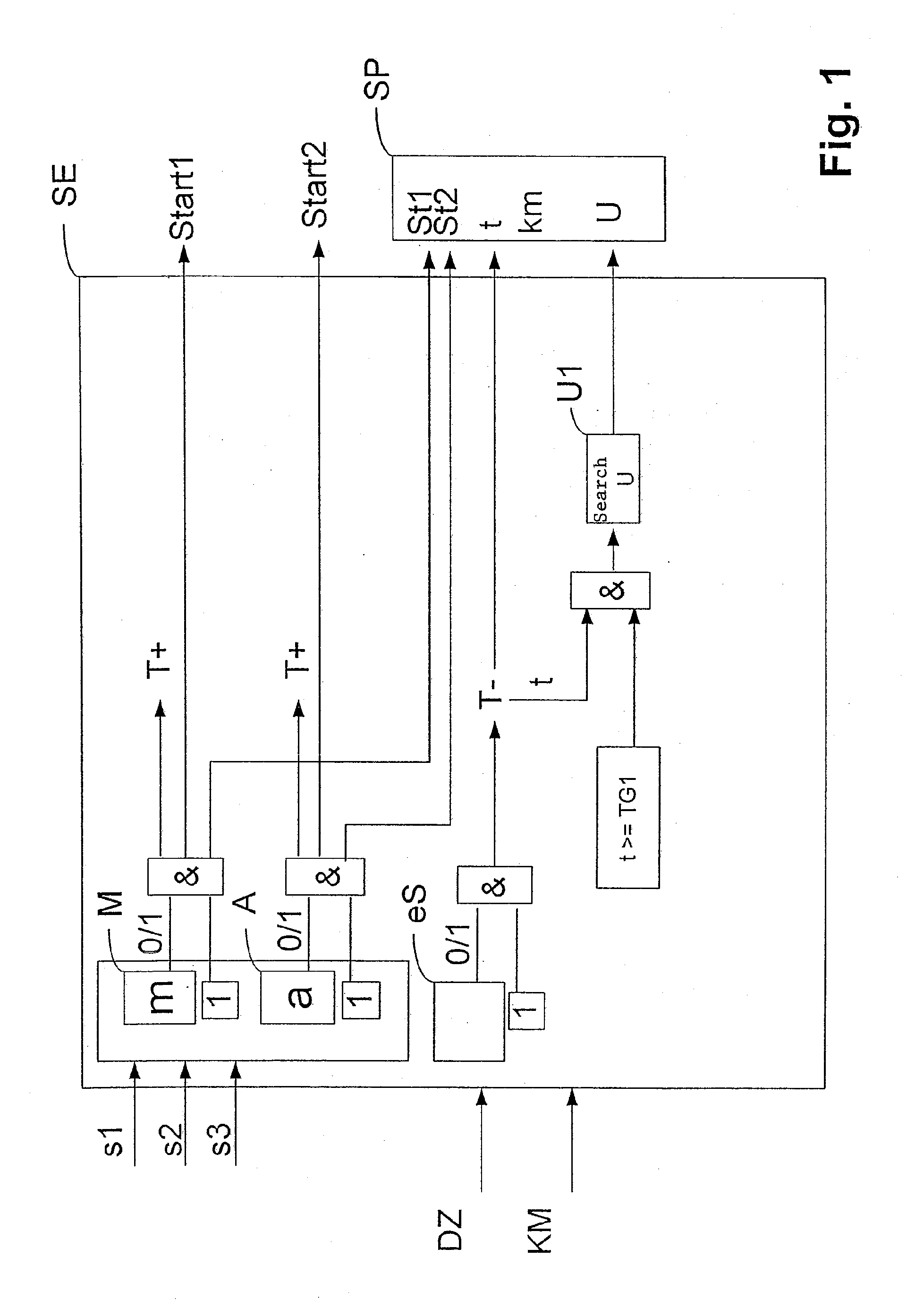 Start-Up Time Memory Unit for Motor Vehicles