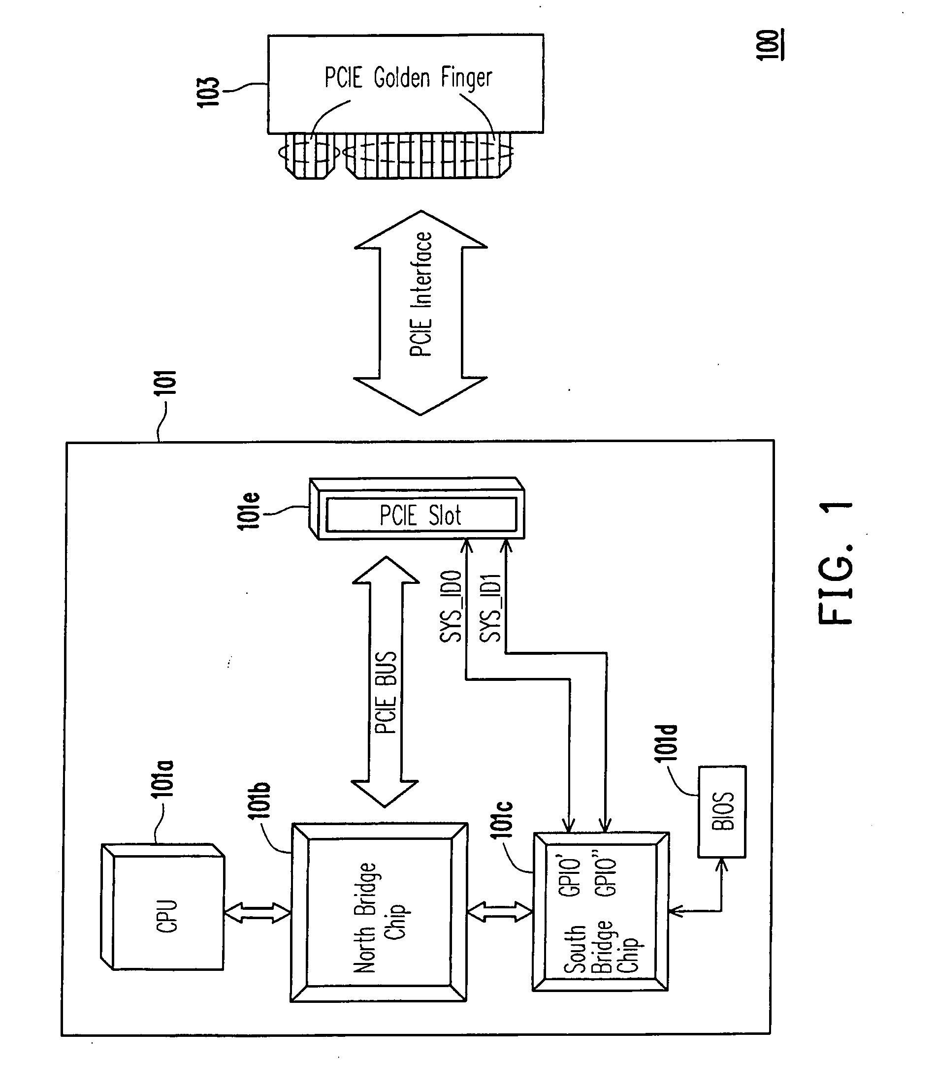 Apparatus for automatically regulating system id of motherboard of server and server having the same