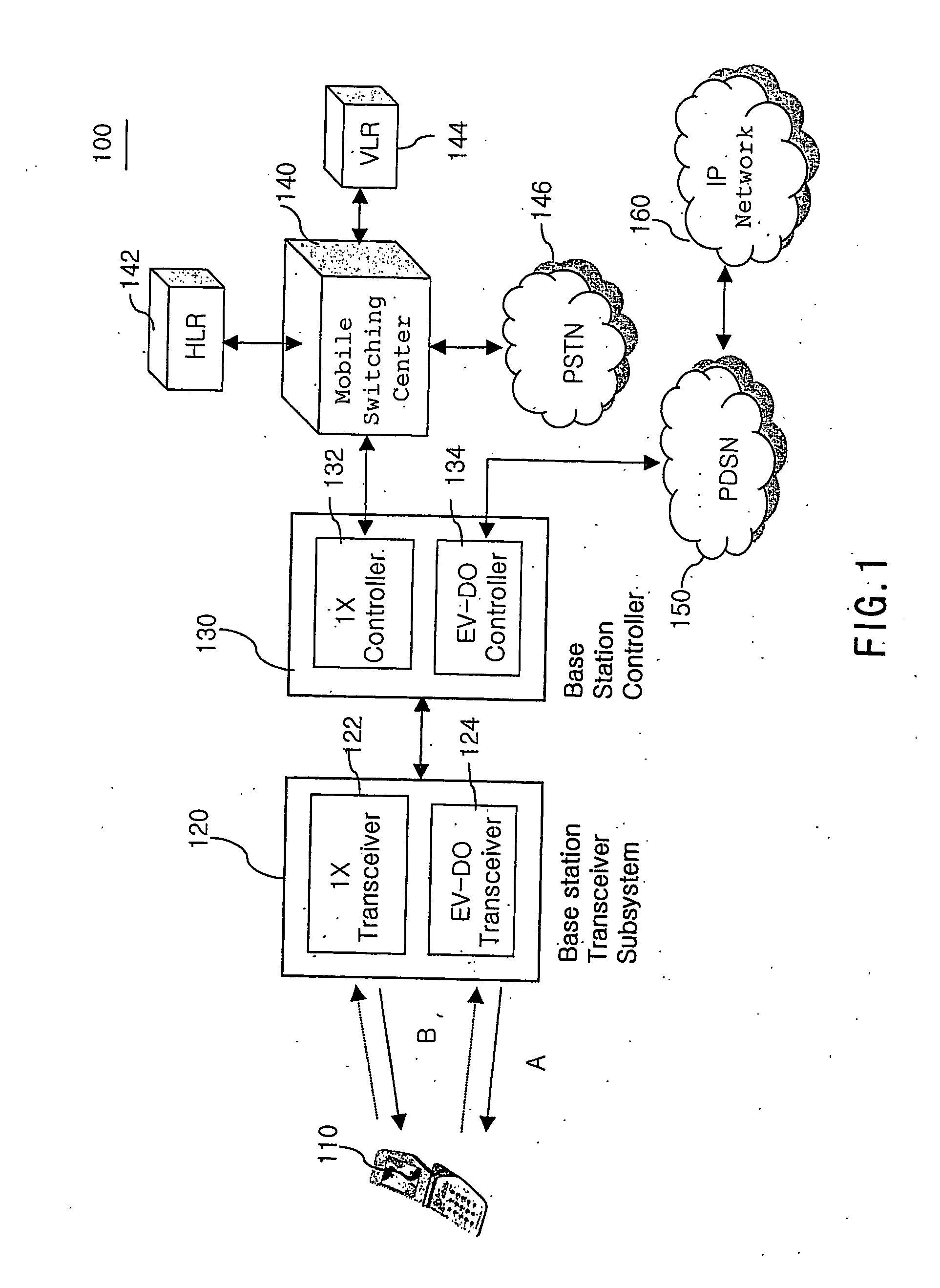Method and system for recovering from hand-off fail for use in cdma 2000 1xev-do system
