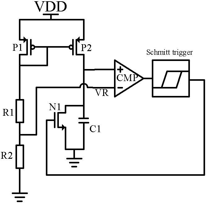 Oscillator structure that produces high stability frequency under all conditions