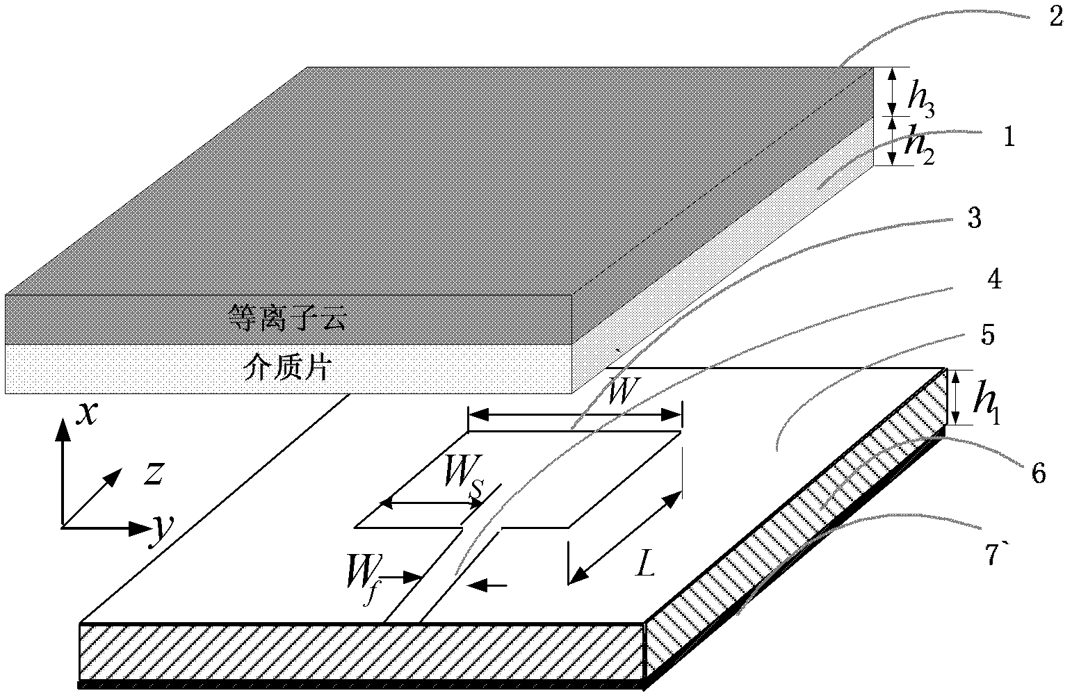 Dynamic tunable microstrip antenna used in complex radio-wave environment and tuning method thereof
