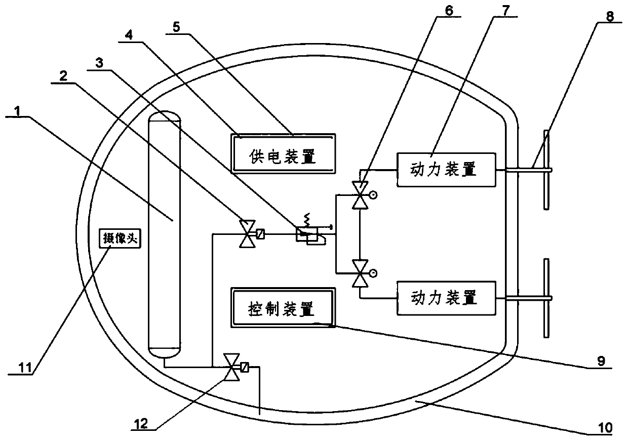 A water rescue device and method capable of automatically correcting the route