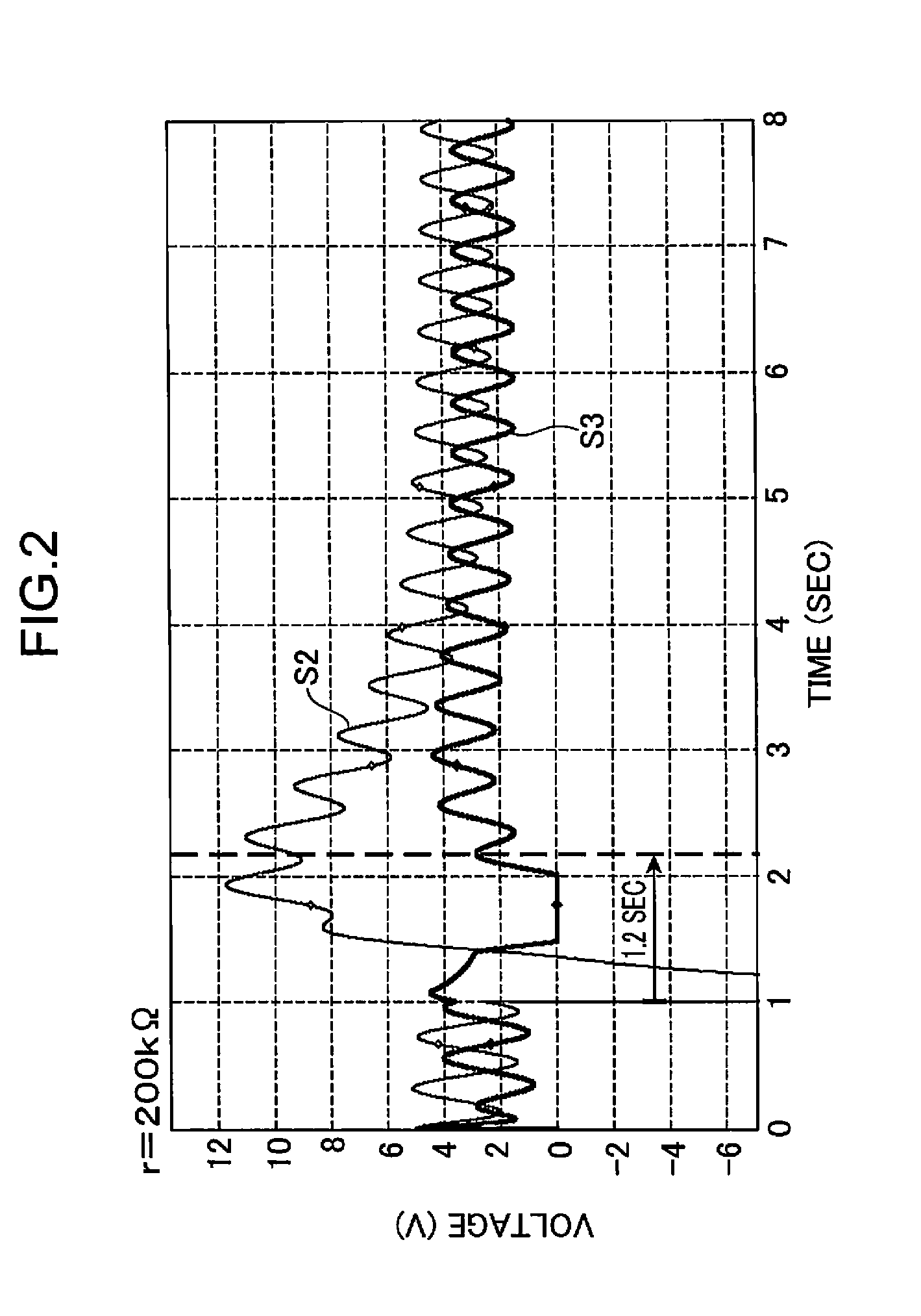 Vehicular insulation resistance detection apparatus