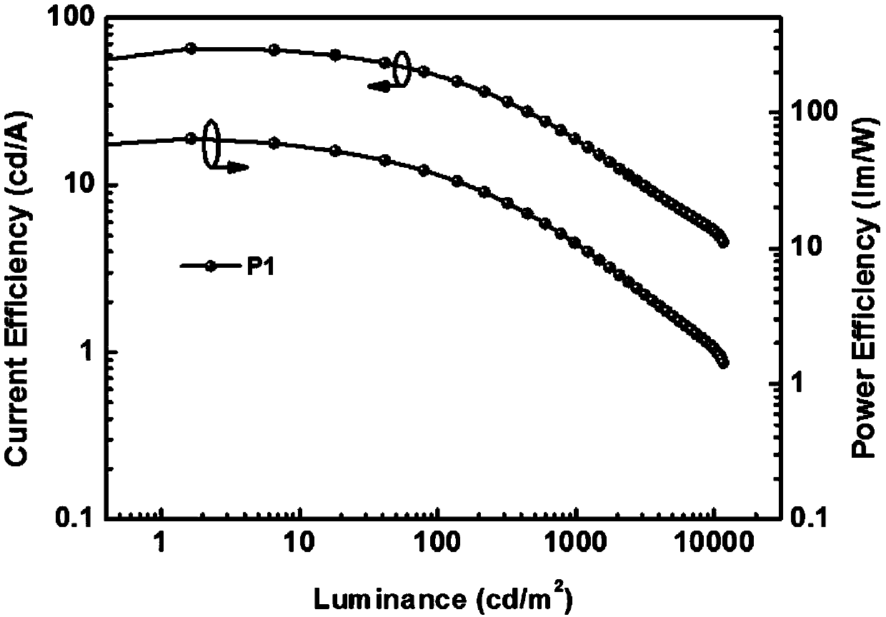 Small-molecule luminescent materials based on 1,3-benzodiazine (quinazoline) and production method and application of small-molecule luminescent materials based on 1,3-benzodiazine (quinazoline)