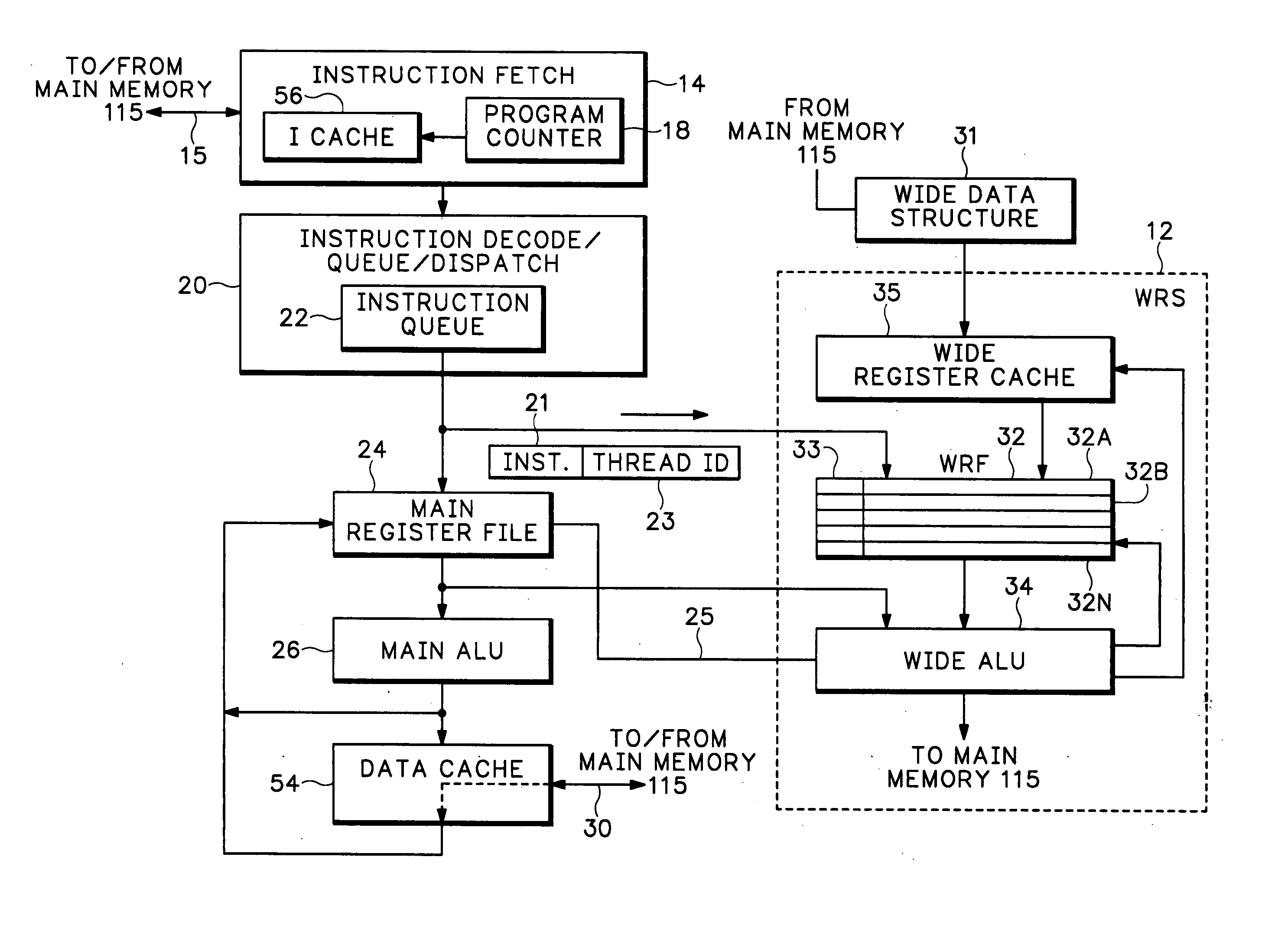 Packet processor with wide register set architecture