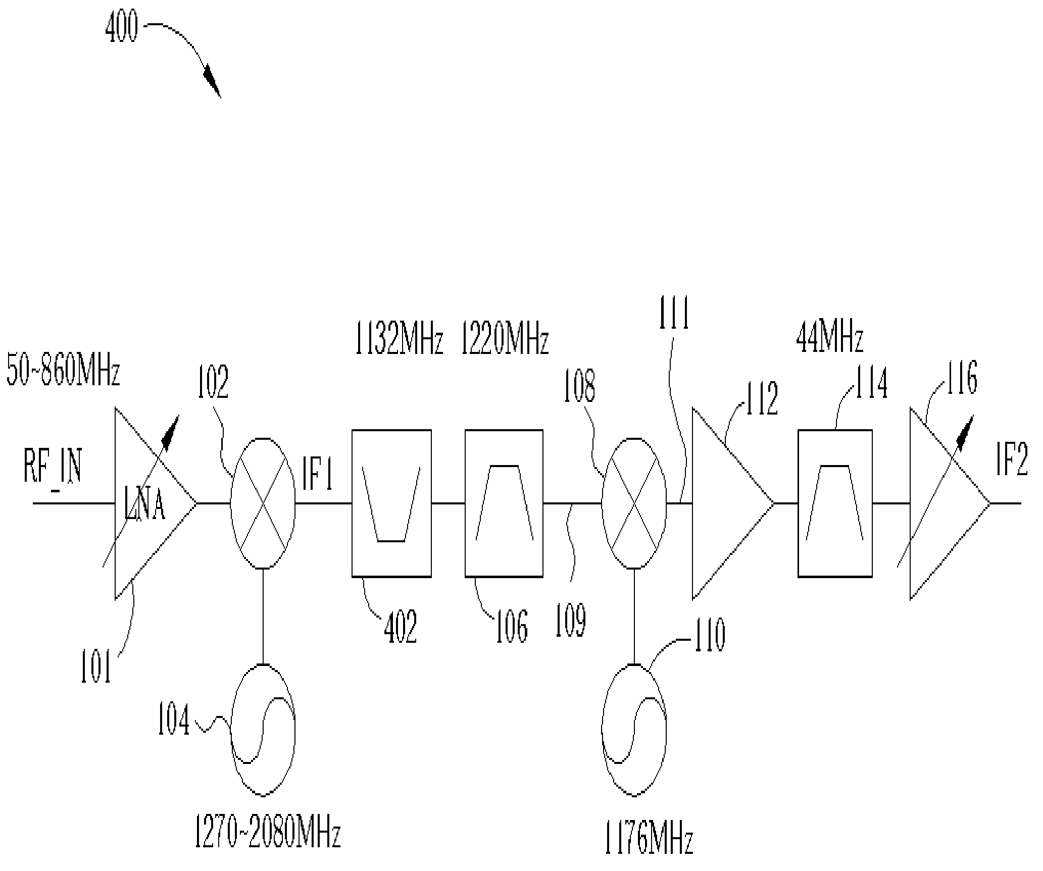 Television tuner and method of processing a received RF signal