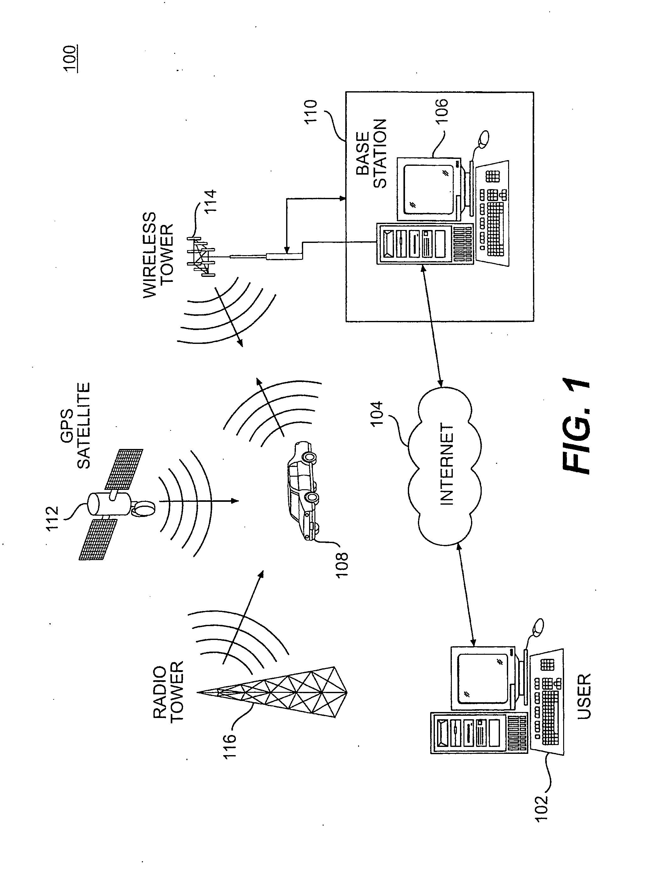 System and Method for Obtaining Consumer Related Statistics
