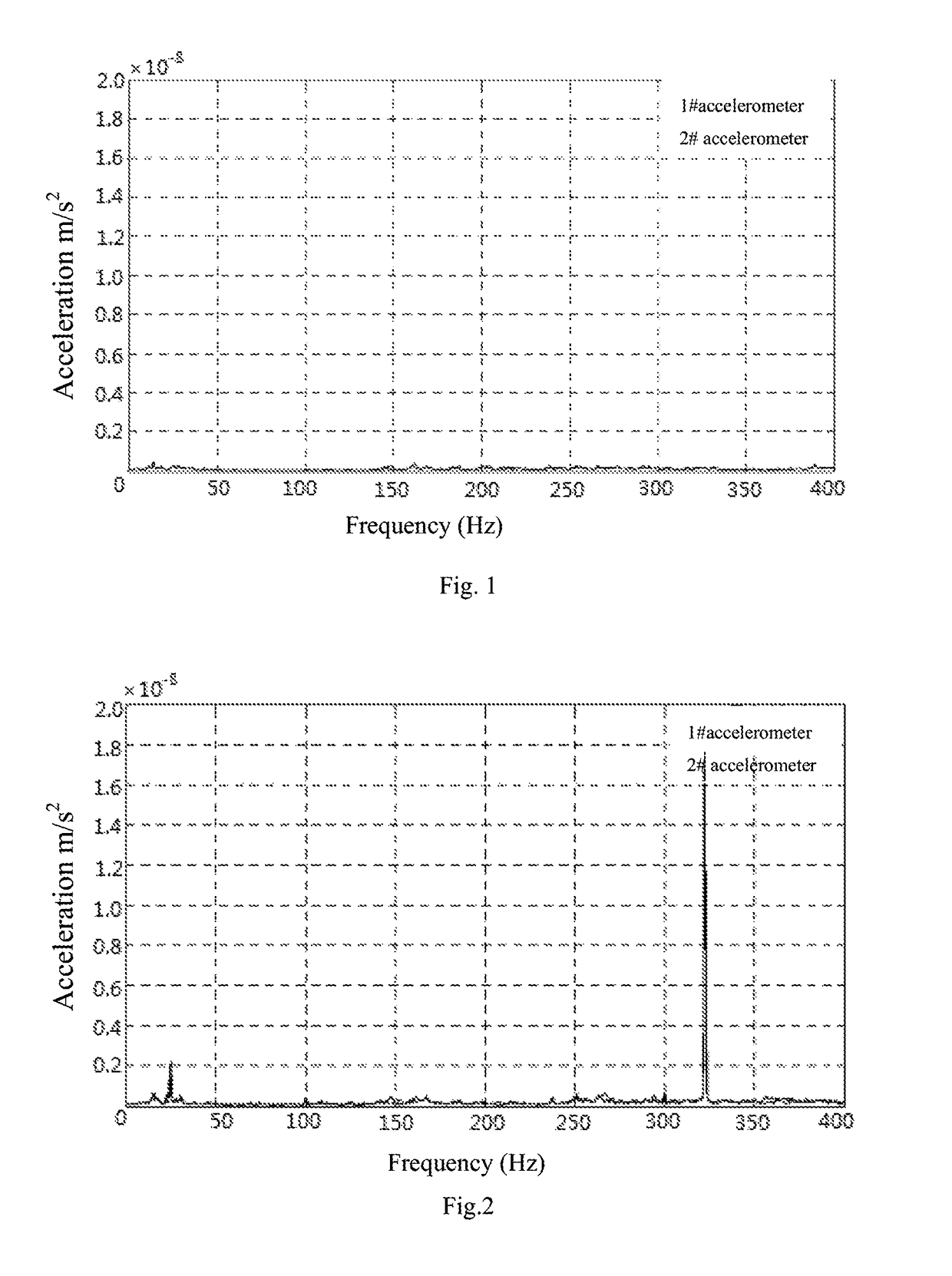 Large-caliber telescope non-linear interference detecting and filtering method