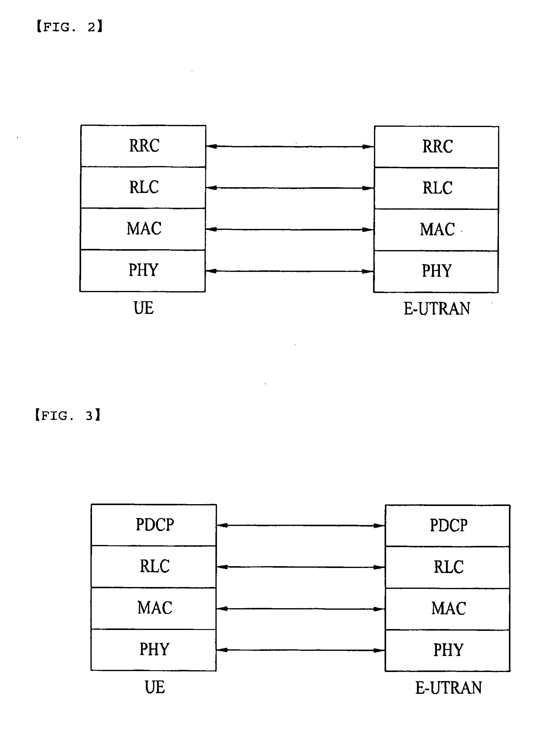 Random access scheme for preventing unnecessary retransmission and user equipment for the same